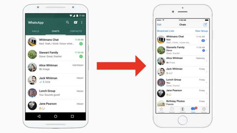 Cara Agar Tampilan WhatsApp Android Seperti iPhone (Mudah)
