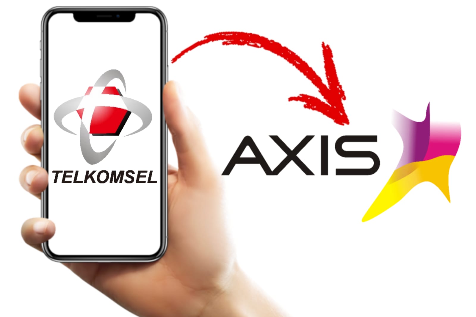 Cara Kirim Pulsa Telkomsel ke Axis